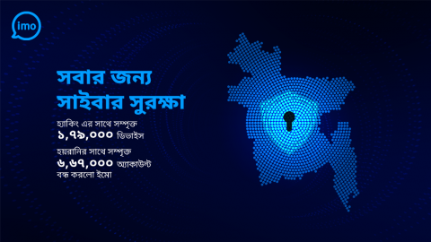 হ্যাকিং ও হয়রানির সঙ্গে সম্পৃক্ত ১ লাখ ৭৯ হাজার ডিভাইস শনাক্ত করেছে ইমো
